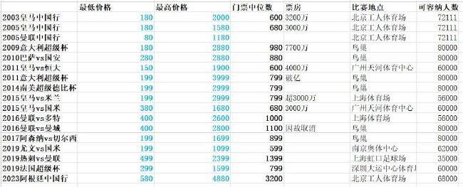大桥未久av片